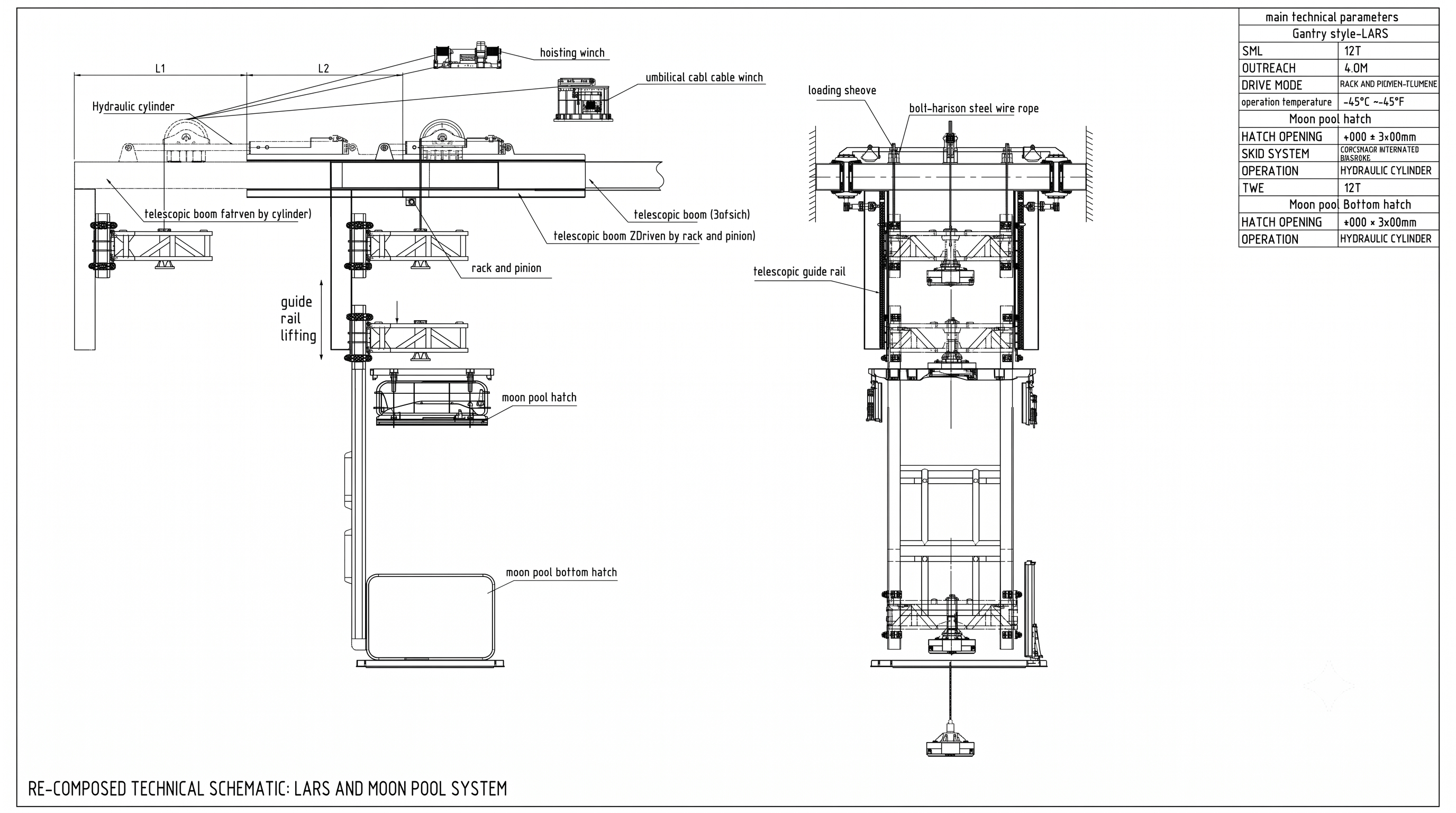 Moonpool offshore handling and deployment operation